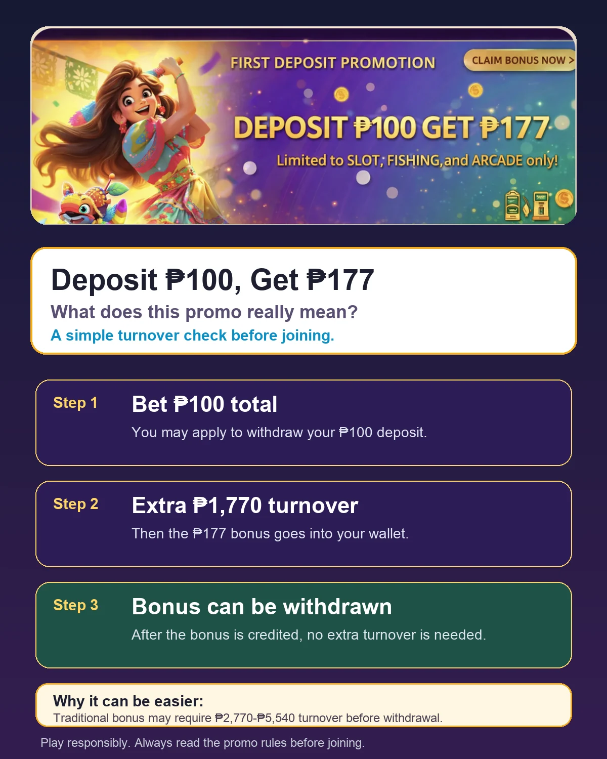 Deposit 100 get 177 promotion explainer cover