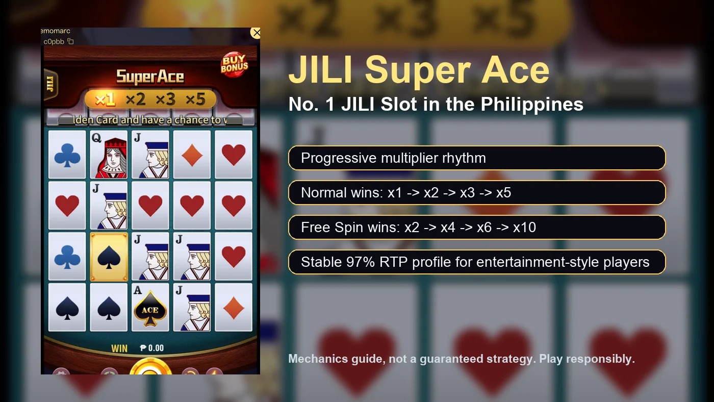 JILI Super Ace progressive multiplier guide cover