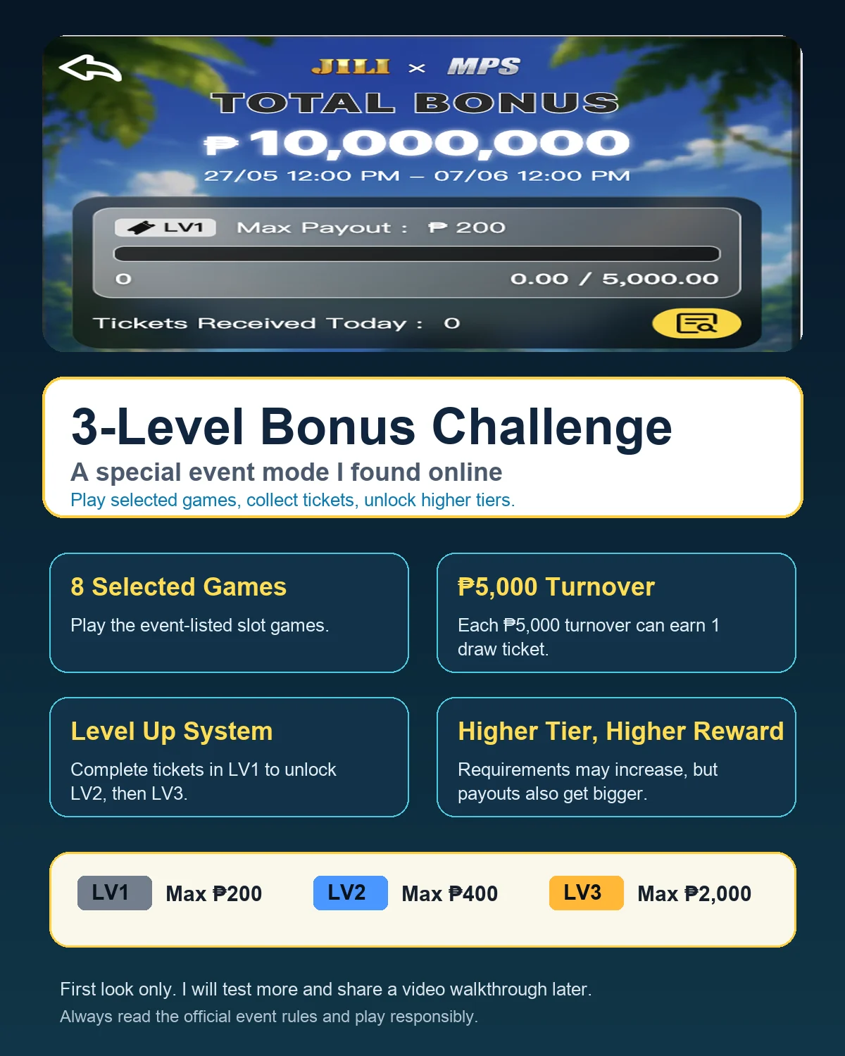 3-Level Bonus Challenge event guide cover